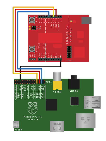 Arquivo:Raspi msp spi.png