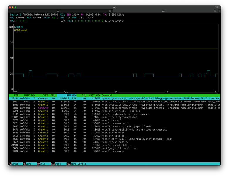 Arquivo:H2ogpt-nvtop-smi.png