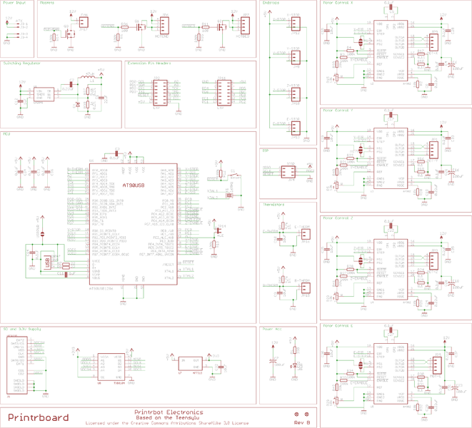 Arquivo:Esquema-printrboard.png