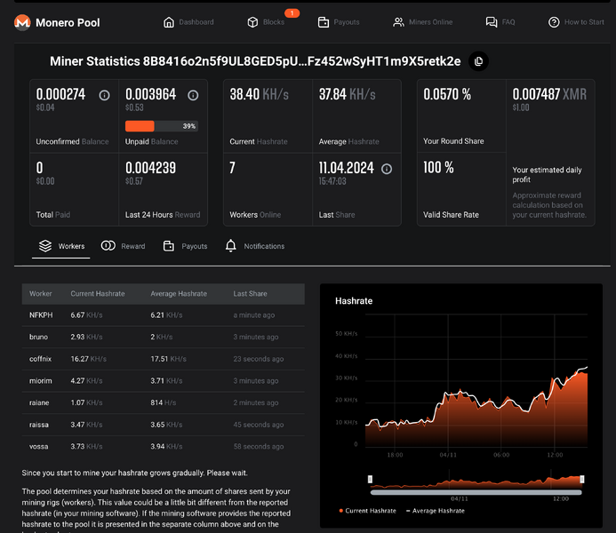 Arquivo:Xmr-2miners.png